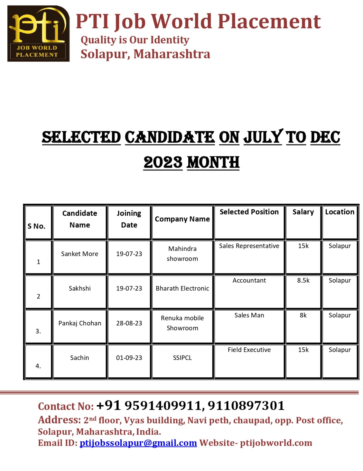 Recruiter — PTI Job World Solapur (photo 44)