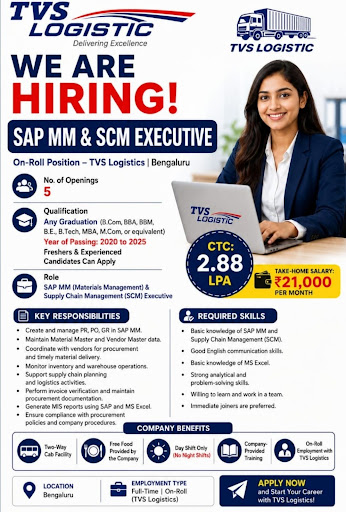 Recruiter — PTI Job World Solapur (photo 10)