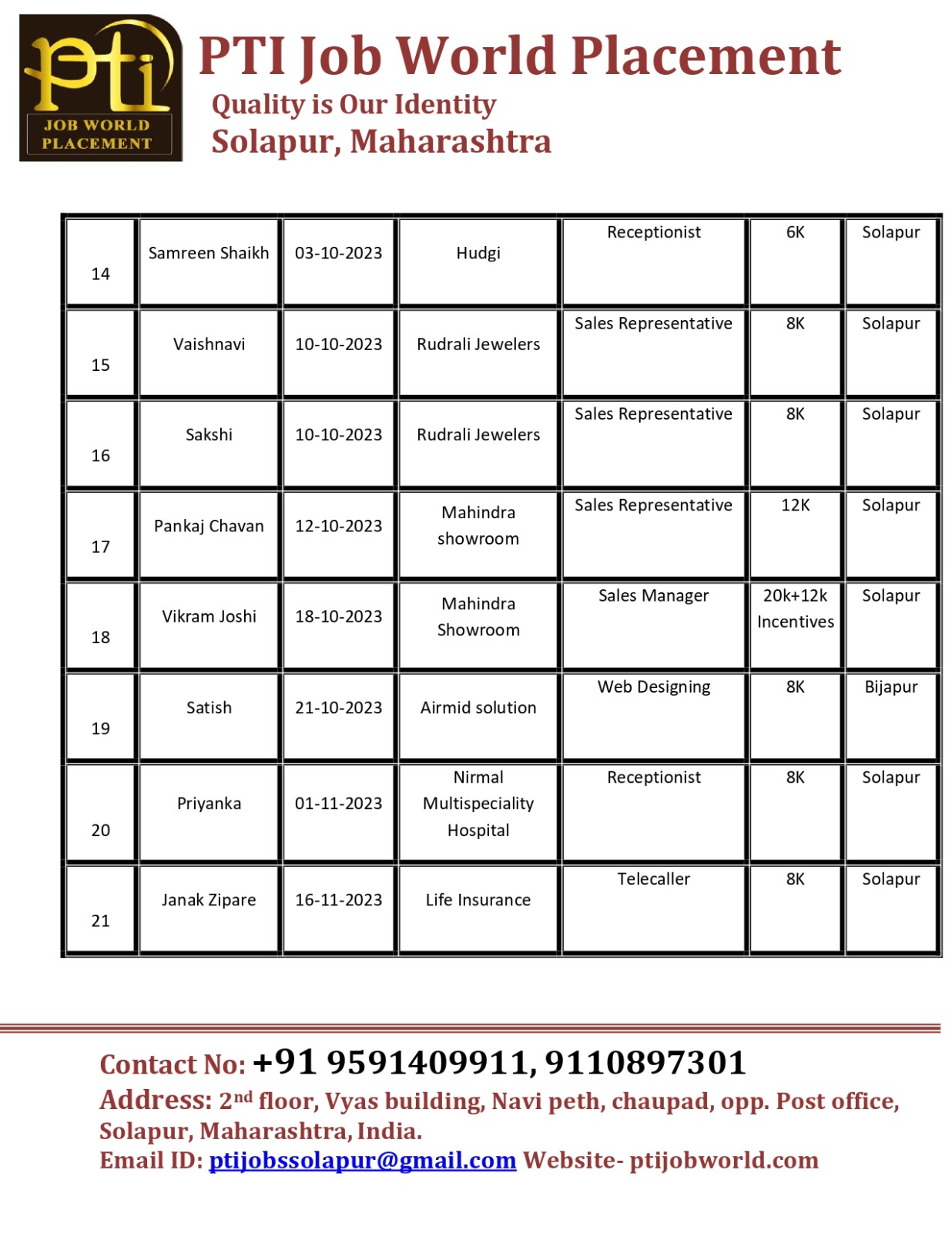 Recruiter — PTI Job World Solapur (photo 46)