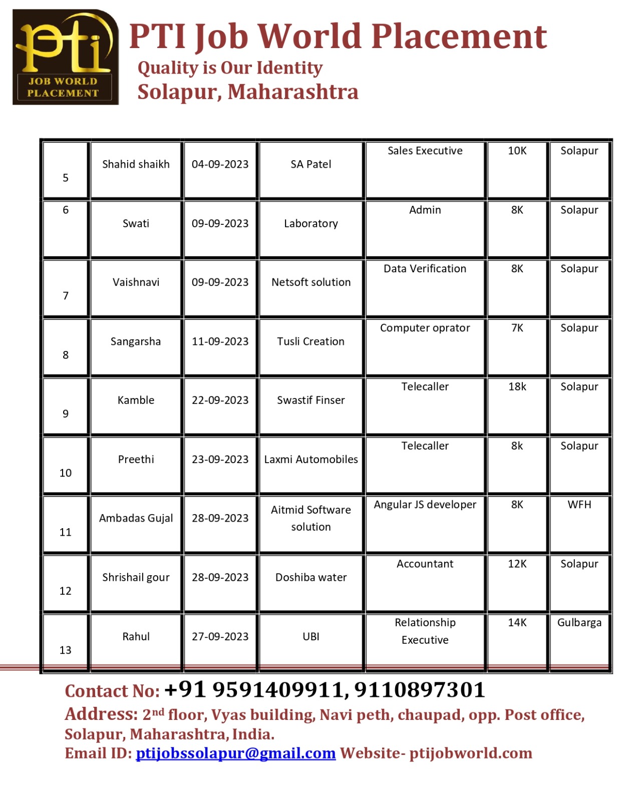 Recruiter — PTI Job World Solapur (photo 47)