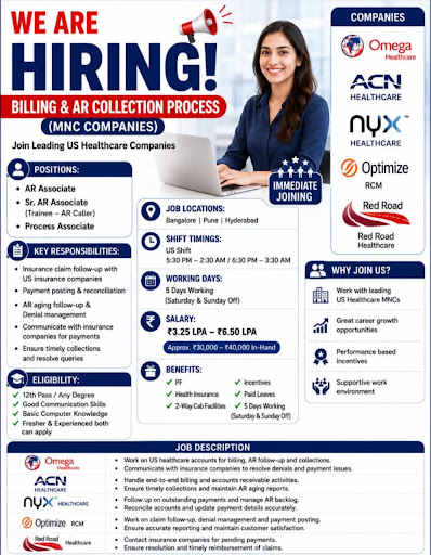 Recruiter — PTI Job World pvt ltd in Bengaluru (photo 1)