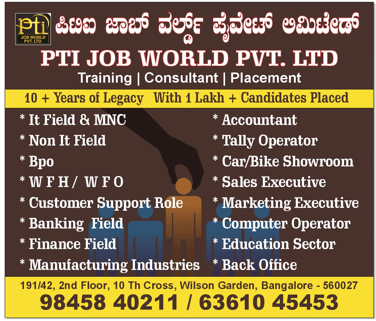 PTI Job World pvt ltd