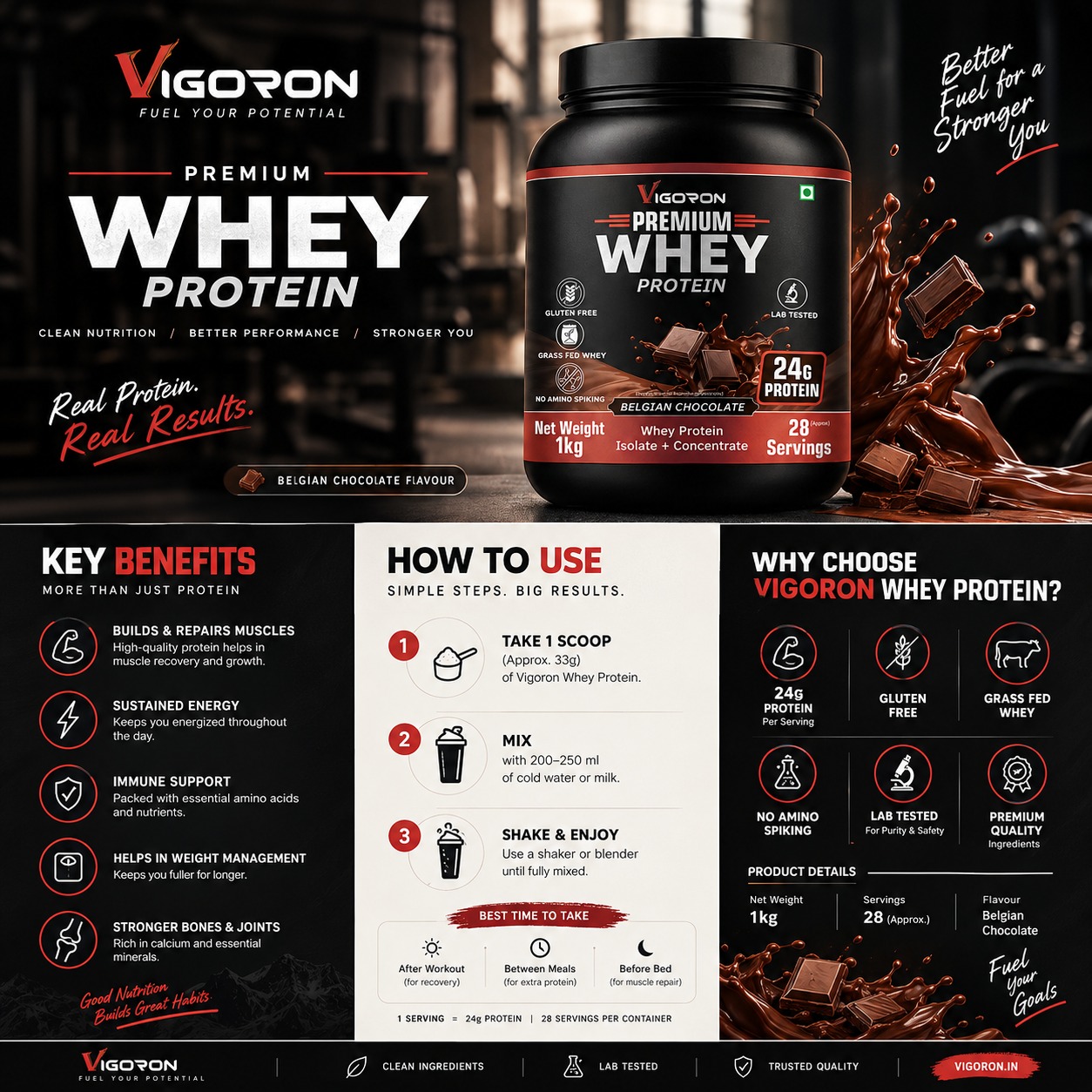 Fuel your potential with the best in sports nutrition at Any