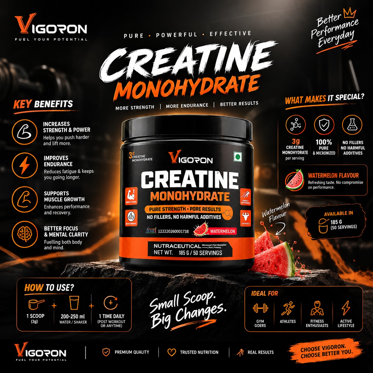 Sports Nutrition Shop — Anytime Sports Nutrition in Jaipur (photo 4)