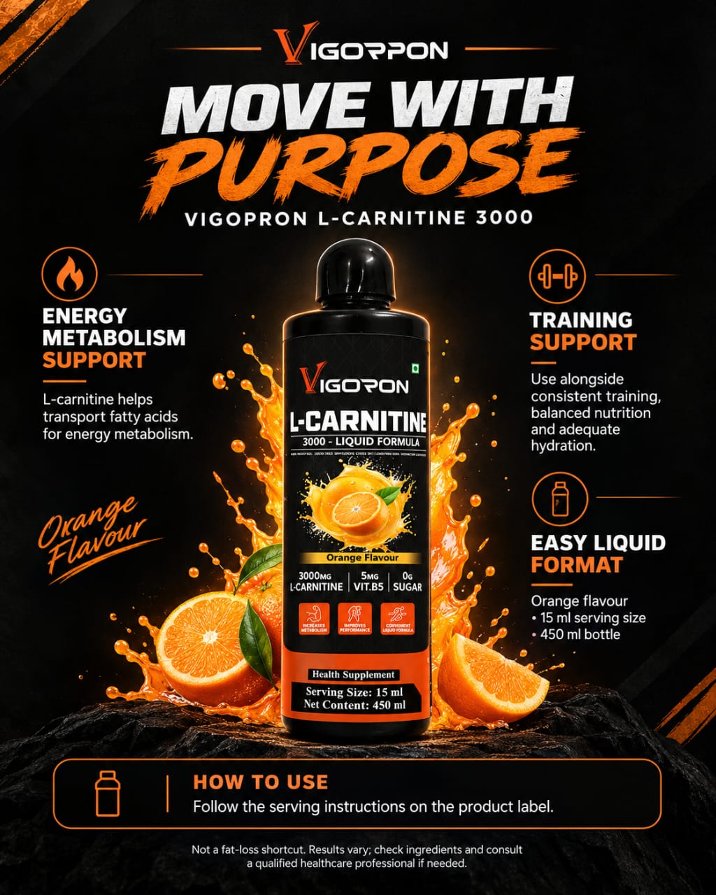 Unlock your fitness potential with Anytime Sports Nutrition,