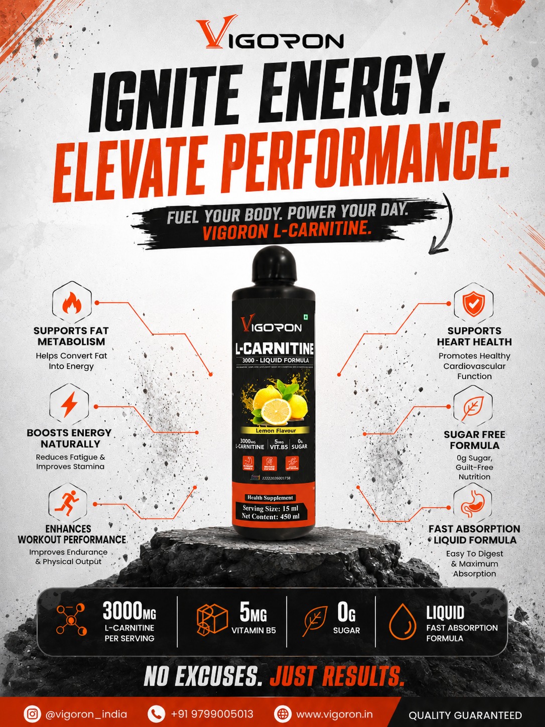 Ignite your energy and elevate your performance with Anytime Sports Nutrition! W