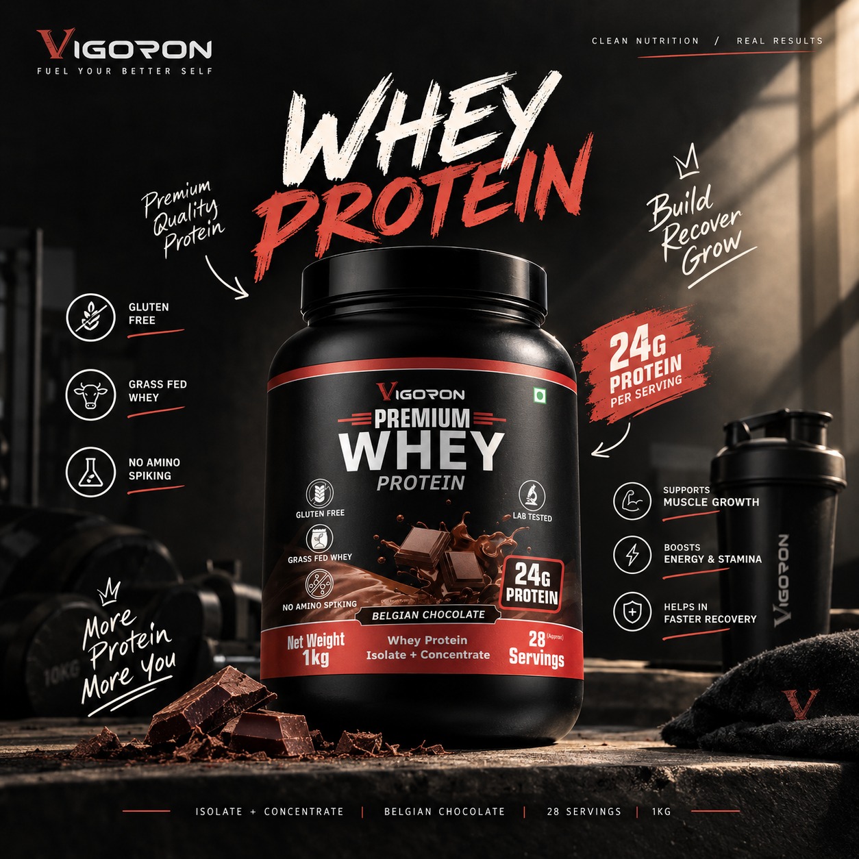 Sports Nutrition Shop — Anytime Sports Nutrition in Jaipur (photo 16)