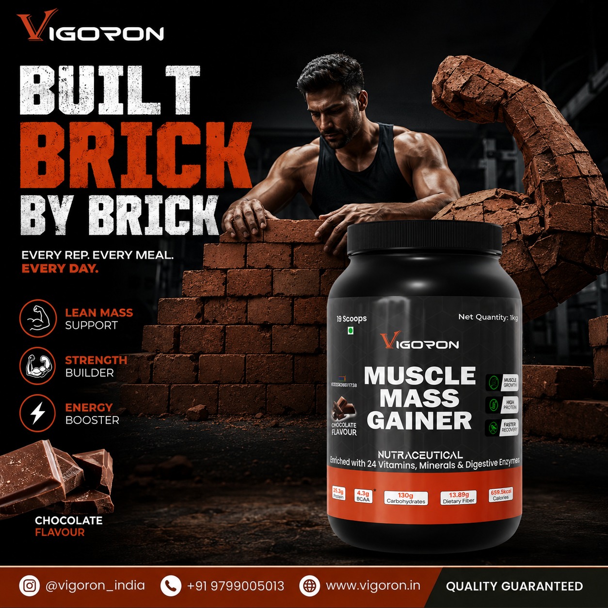 Ready to build your dream physique, brick by brick? At Anytime Sports Nutrition 