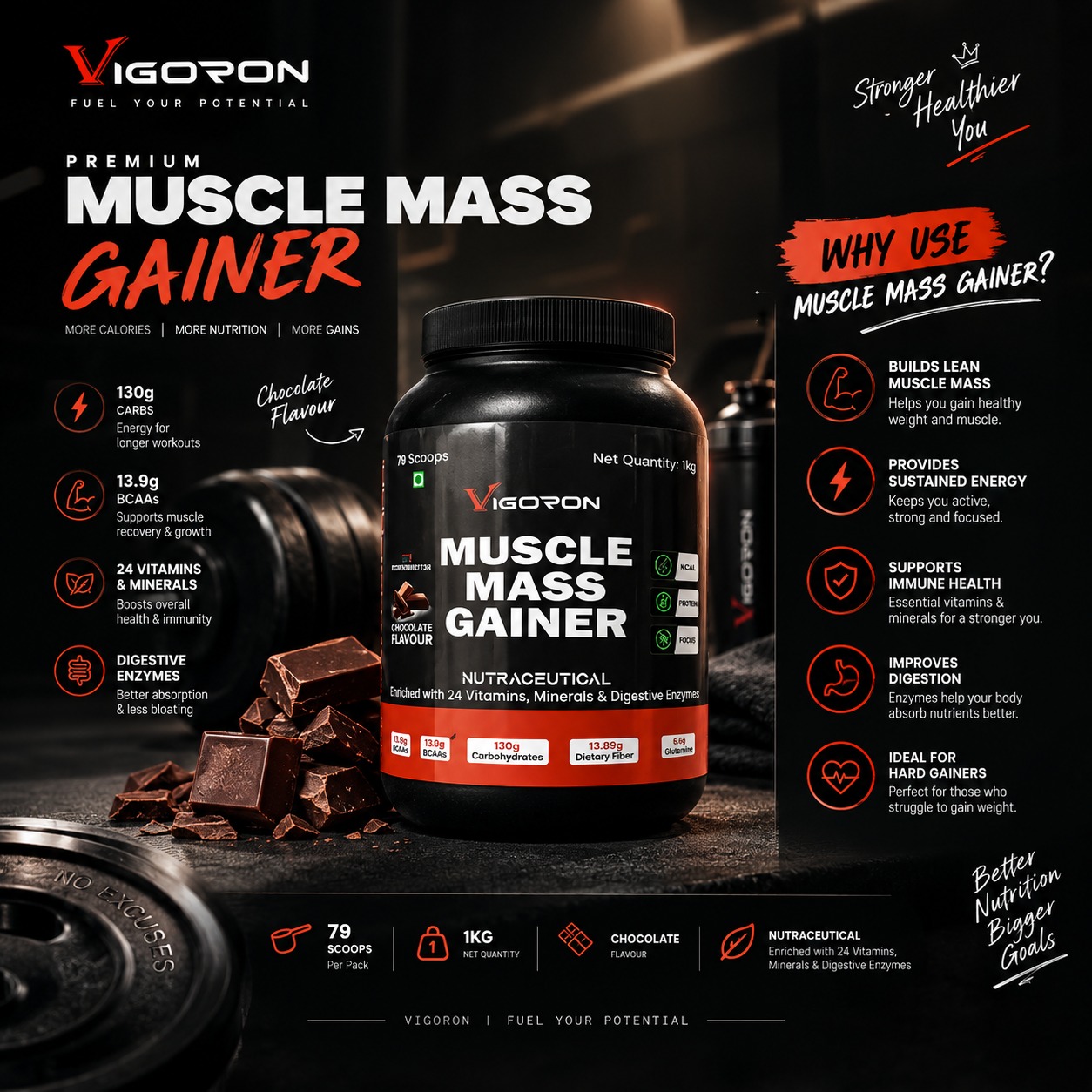 Sports Nutrition Shop — Anytime Sports Nutrition in Jaipur (photo 8)