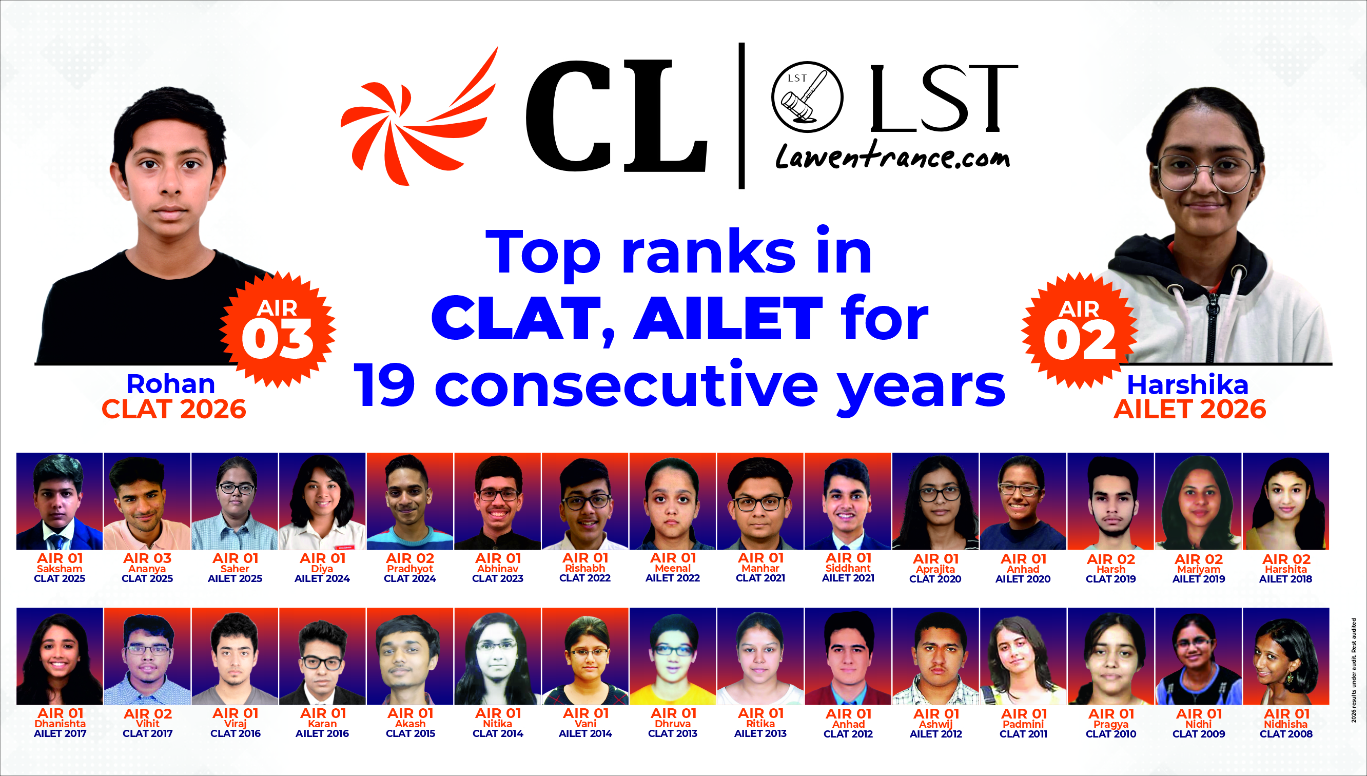 Coaching Center — Career Launcher Jaipur (photo 13)