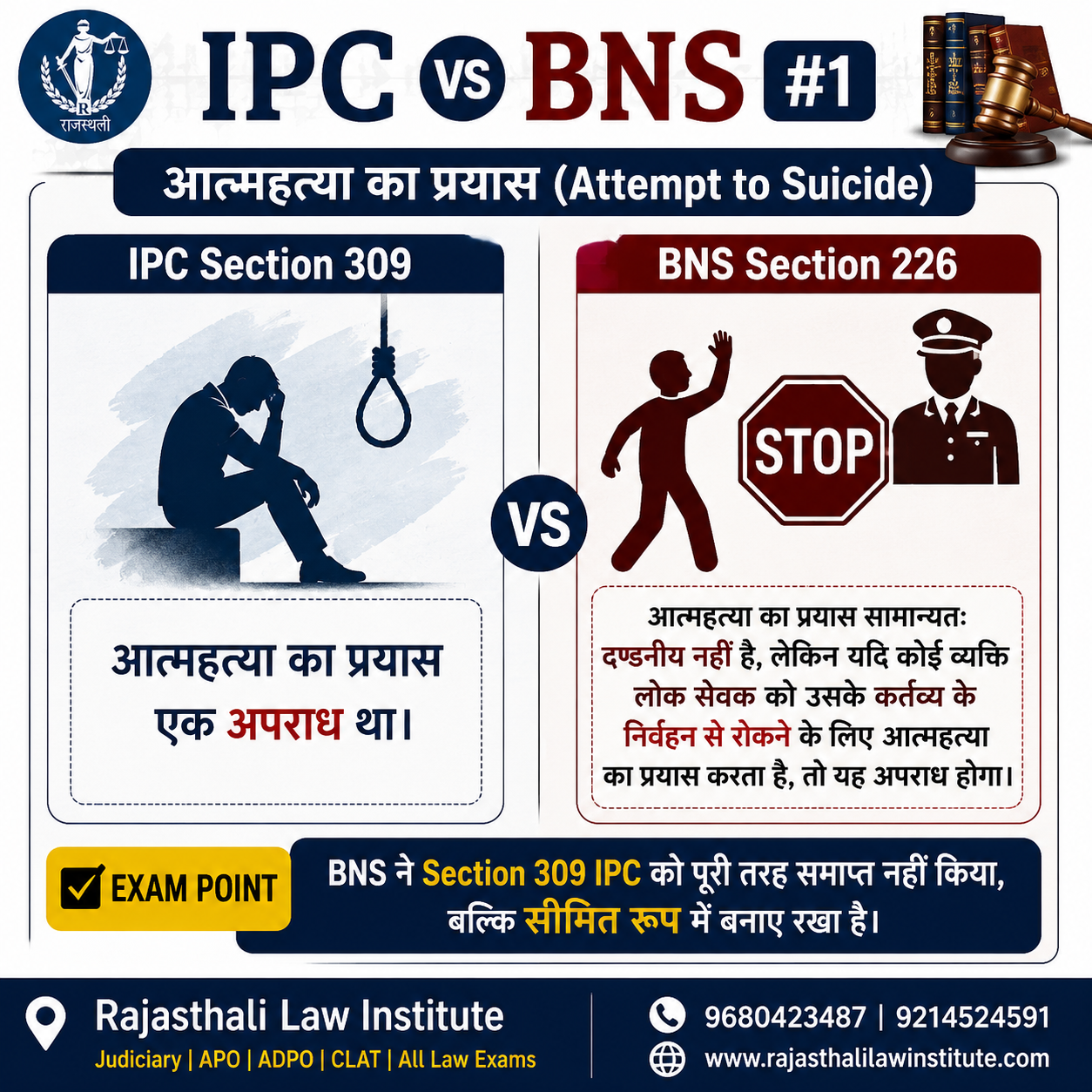 Navigating the evolving landscape of Indian law requires up-