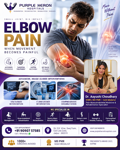 Pain Management Doctor — Dr. Aayushi Choudhary in Jaipur (photo 30)