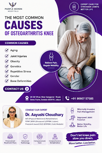 Pain Management Doctor — Dr. Aayushi Choudhary in Jaipur (photo 56)
