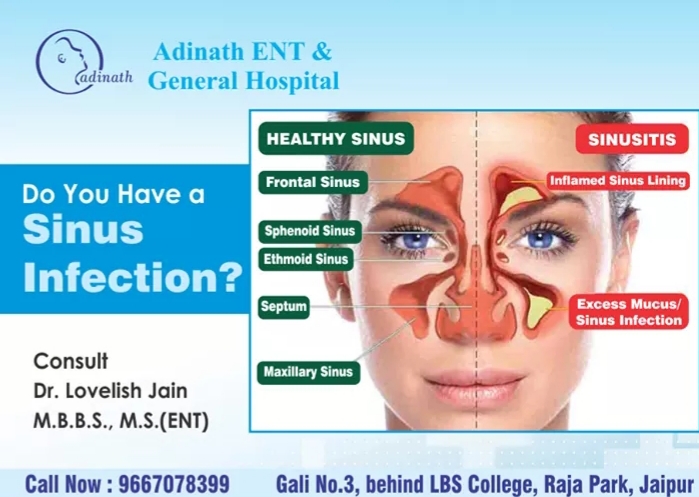 Hospital — Adinath ENT Hospital Jaipur (photo 16)