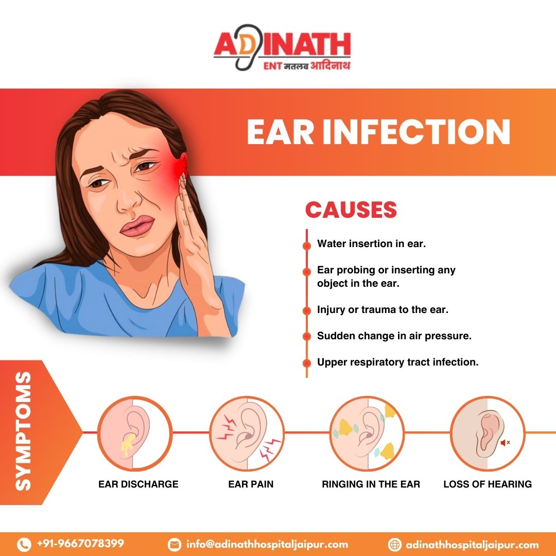 Hospital — Adinath ENT Hospital Jaipur (photo 46)