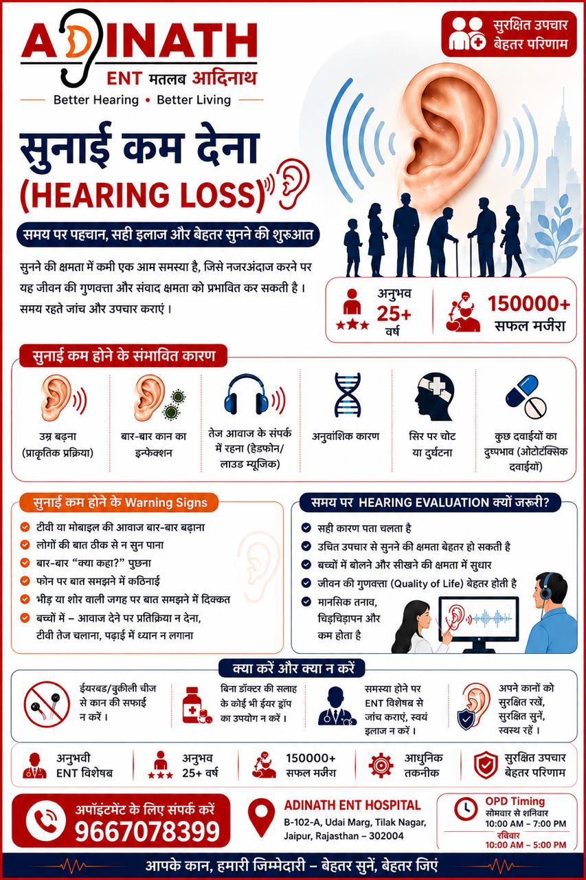 Is hearing loss impacting your quality of life? At Adinath ENT Hospital Jaipur,