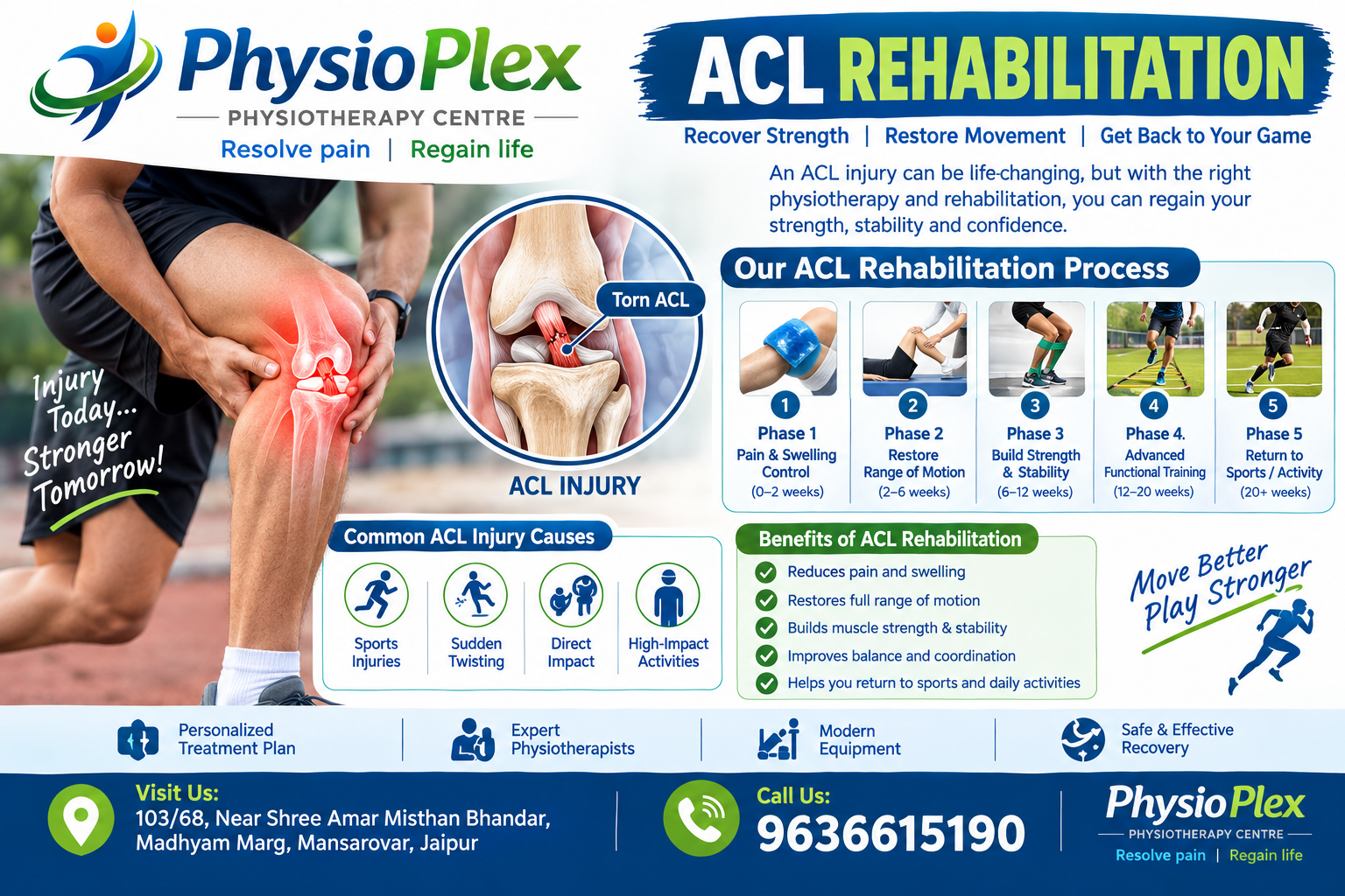 ACL injuries can be a significant setback, impacting your daily life and ability