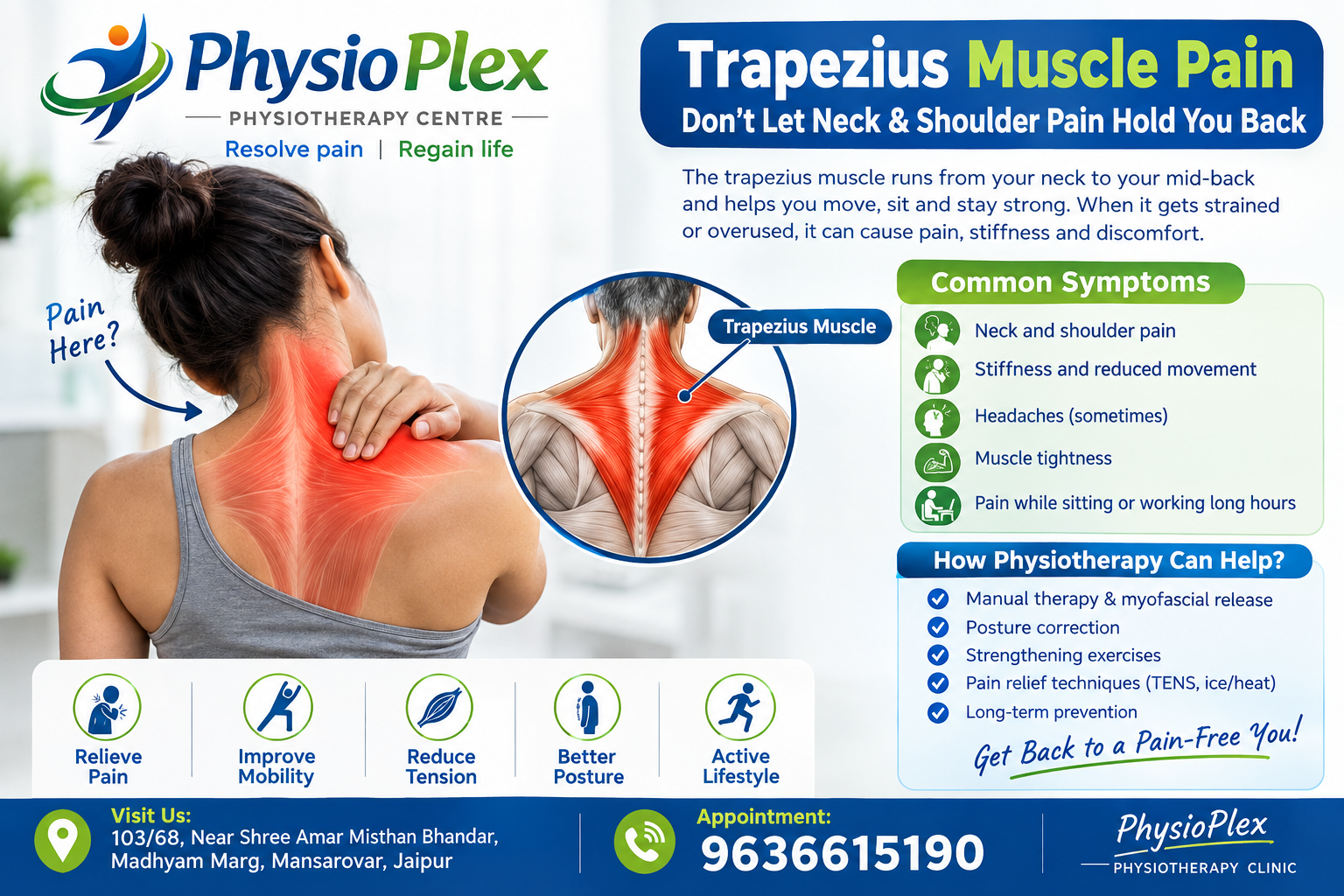 Is neck and shoulder pain holding you back? The trapezius mu