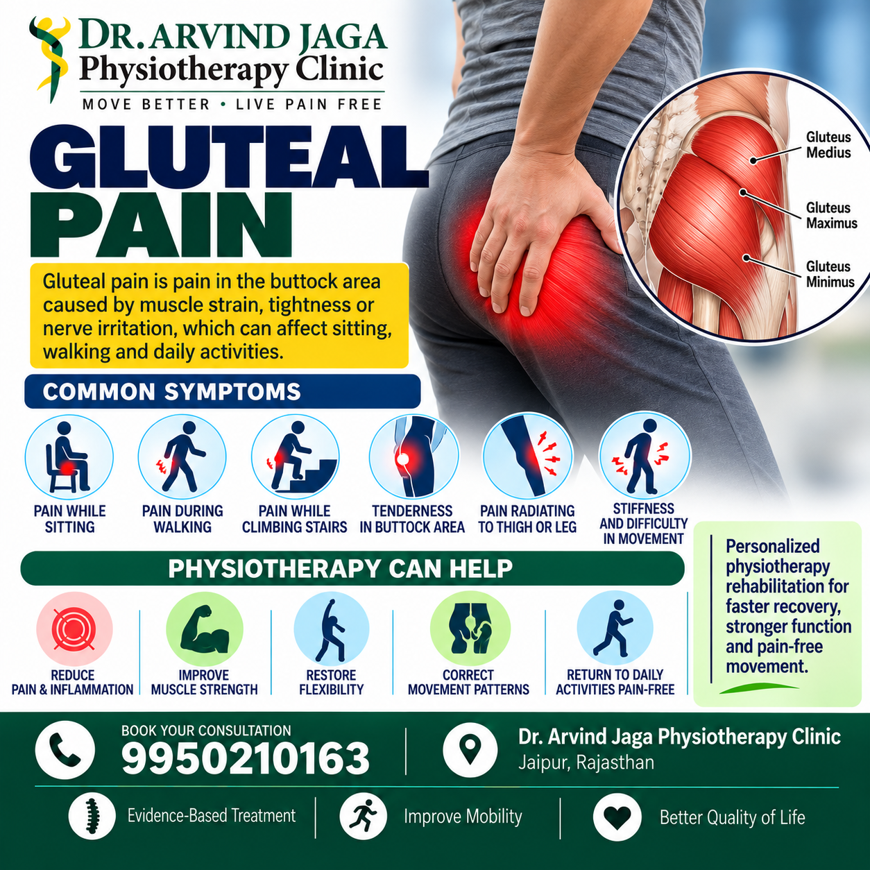 Experiencing gluteal pain? That persistent ache in your butt