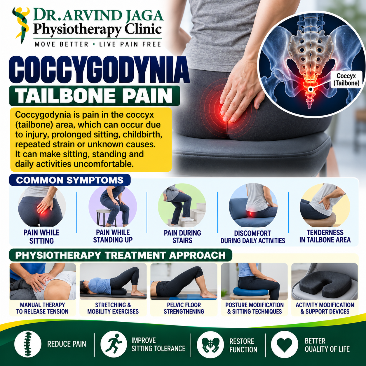 Suffering from coccydynia or tailbone pain can significantly