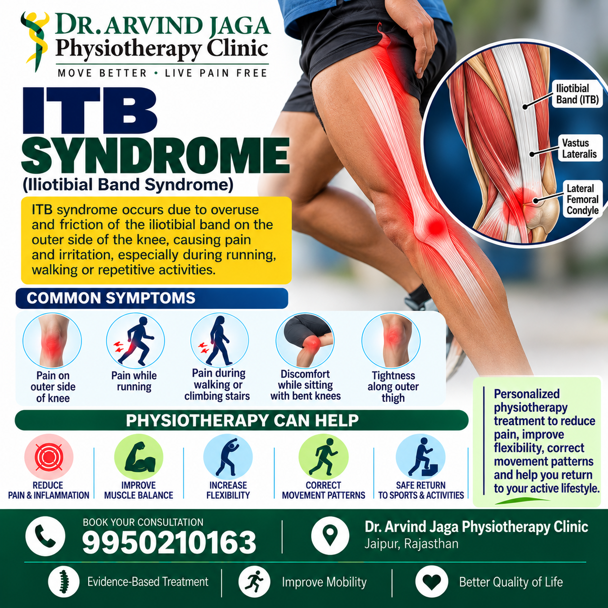 Experiencing pain on the outer side of your knee while runni