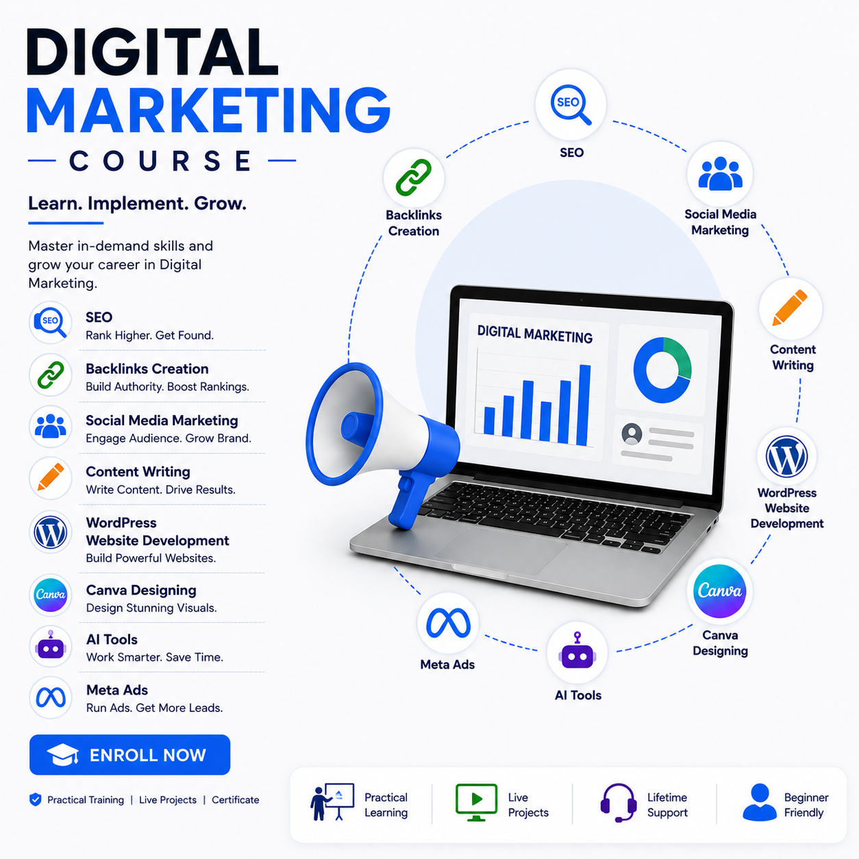 Master the complete world of Digital Marketing with practica