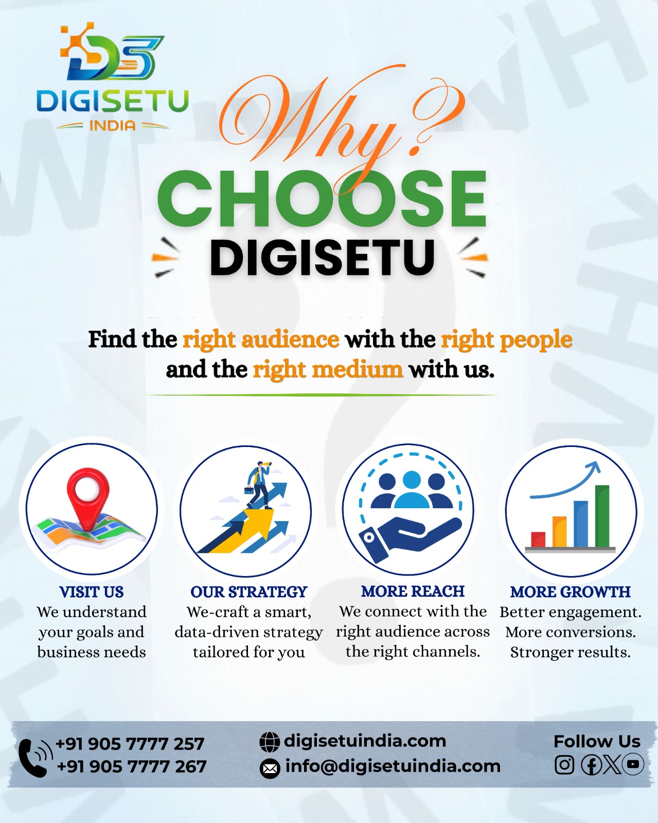 Marketing agency — Digisetu India in Jaipur (photo 5)
