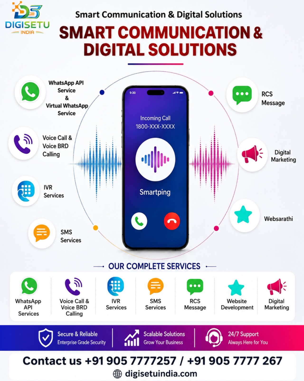 DigiSetu India is your premier partner in Jaipur for cutting