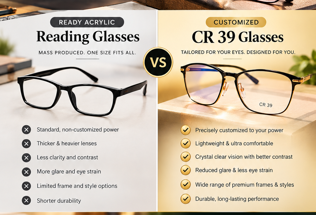 Tired of one-size-fits-all solutions for your vision? At Golden Eye Optics, loca
