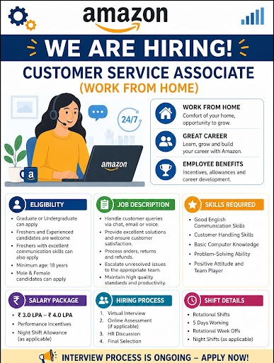 Exciting career opportunities are here! PTI Job World, with 