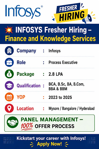 Kickstart your career journey with an exciting opportunity! 