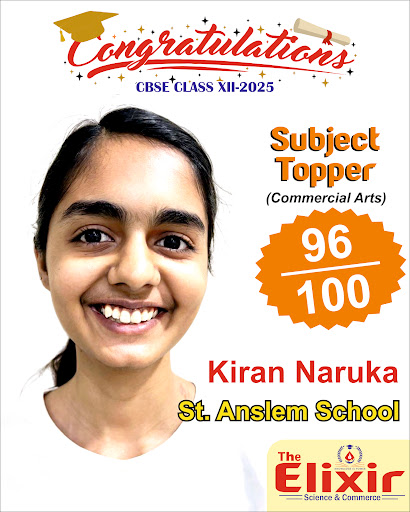 🎨 Kiran Naruka – Expert Coaching for Commercial Arts at The