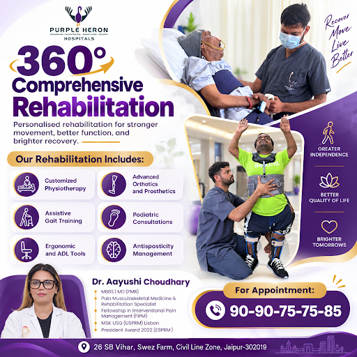 360° Comprehensive Rehabilitation — Restoring Movement, Rebu