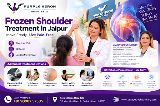 ## π Frozen Shoulder Treatment in Jaipur | Advanced Pain Relief &β¦