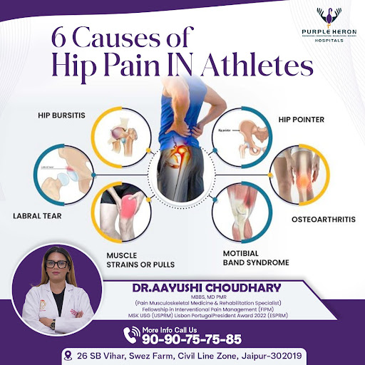 🏃‍♀️ 6 Common Causes of Hip Pain in Athletes | Purple Heron