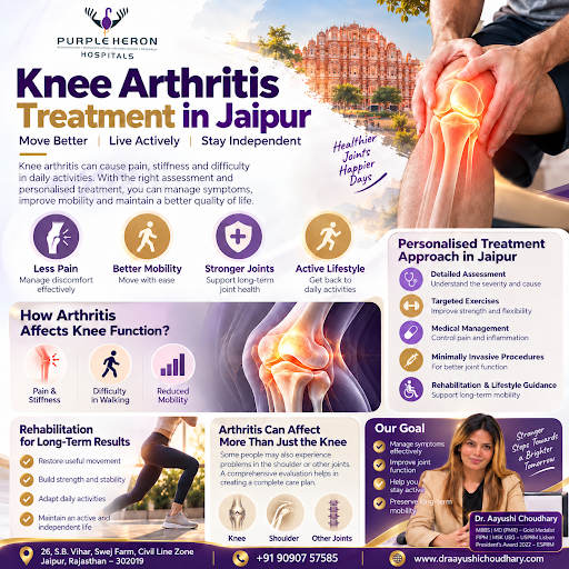 Knee arthritis can gradually turn simple activities like wal