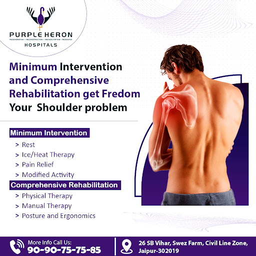 Minimum Intervention and Comprehensive Rehabilitation: Get Freedom from Your Sho