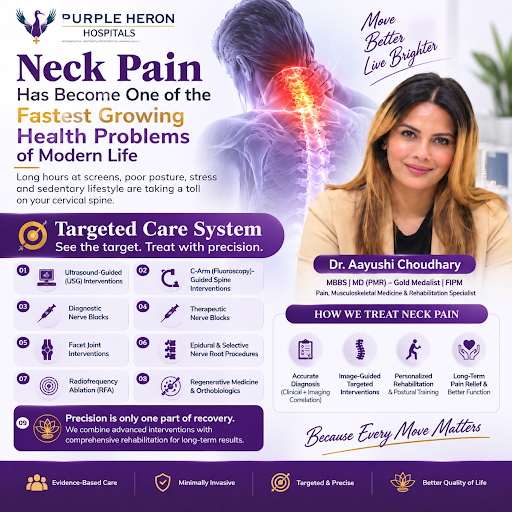 💜 Neck Pain Is Becoming a Modern-Day Health Challenge

Lo