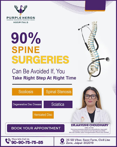 Dr. Aayushi Choudhary is a highly experienced Pain Musculosk