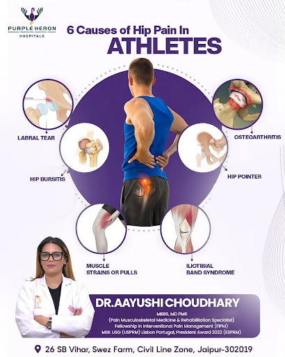 Dr. Aayushi Choudhary is a trusted Sports Injury and Hip Pai