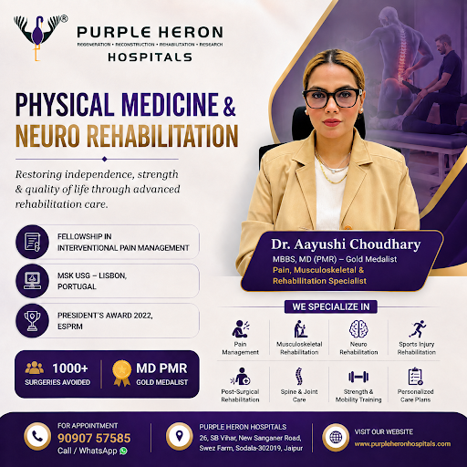 ✨ Physical Medicine & Neuro Rehabilitation Care with Dr. Aay