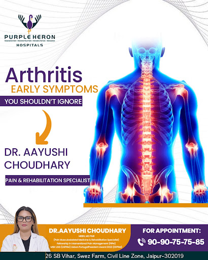 🦴 Don’t Ignore the Early Signs of Arthritis!

Arthritis can