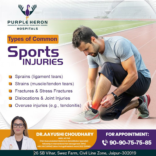 🏃‍♂️ Types of Common Sports Injuries 🏃‍♀️

Sports and fitn