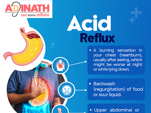 This is a chronic disease that occurs when stomach acid or b