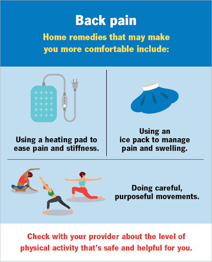 "Back pain is one of the most common yet challenging health 