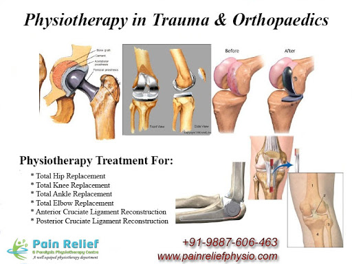 Are you looking for physiotherapy treatments by best physiot
