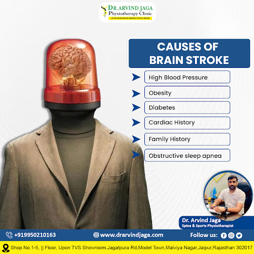 🌟 Seeking Support After a Brain Stroke? Dr. Arvind Jaga is Here to Help! 🌟

St