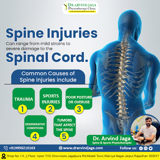🌟 Experience Advanced Spinal Cord Treatment with Dr. Arvind