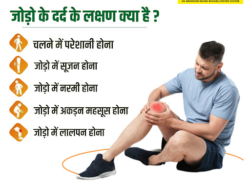 आमतौर पर जोड़ों में दर्द और गठिया के लक्षण लगभग एक जैसे हो सक