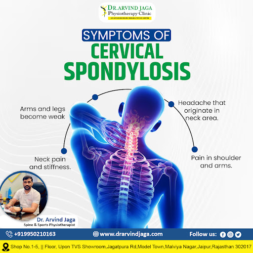 🌟 Wondering About Symptoms of Cervical Spondylosis? 🌟

Neck pain? Stiffness? T